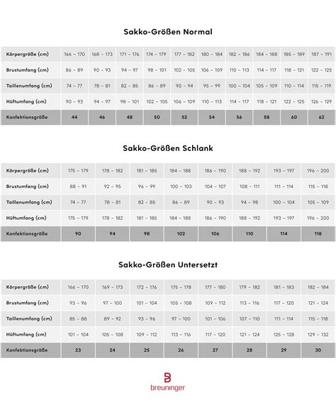 burberry sakko größentabelle|Frage zu Burberry .